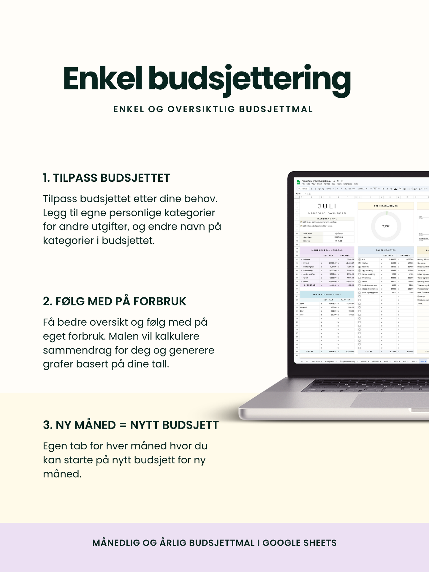 Månedlig og årlig budsjettplanlegger