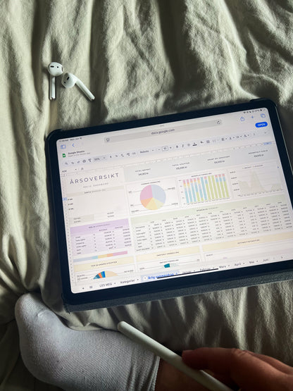 Månedlig og årlig budsjettplanlegger