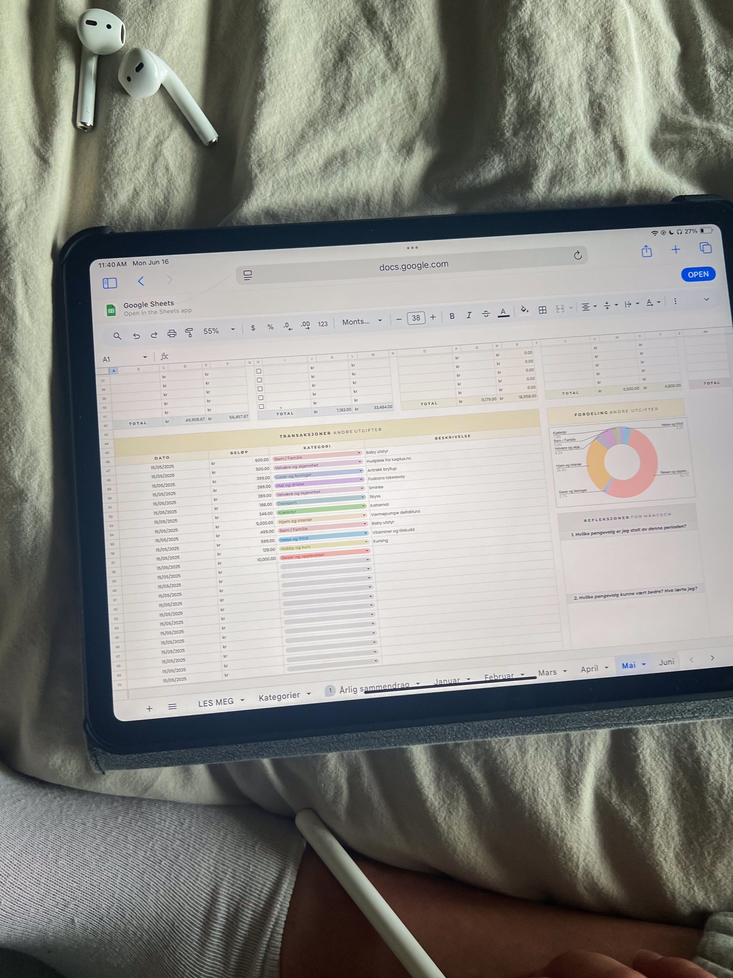 Månedlig og årlig budsjettplanlegger